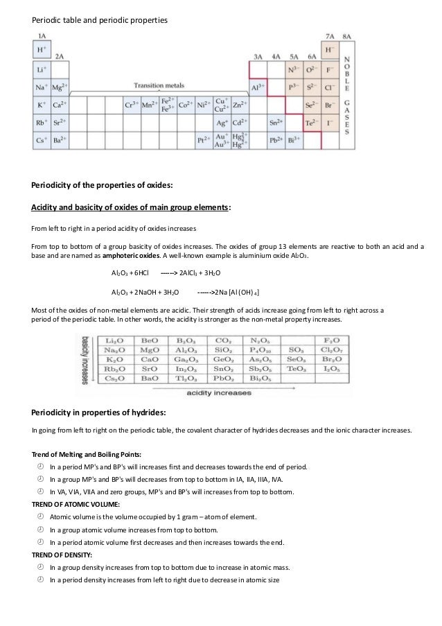 Periodic Table mendeleevs periodic table helped predict properties of : Periodic table - periodic properties