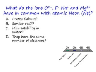 What do the ions O2-, F- Na+ and Mg2+
have in common with atomic Neon (Ne)?
A. Pretty Colours?
B. Similar radii?
C. High solubility in
water?
D. They have the same
number of electrons?
Pretty
Colours?
Sim
ilarradii?
High
solubilityin
w
ater?
They
have
the
sam
e
num
ber...
0% 0%0%0%
 