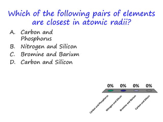 Which of the following pairs of elements
are closest in atomic radii?
A. Carbon and
Phosphorus
B. Nitrogen and Silicon
C. Bromine and Barium
D. Carbon and Silicon
Carbon
and
PhosphorusNitrogen
and
SiliconBrom
ine
and
Barium
Carbon
and
Silicon
0% 0%0%0%
 