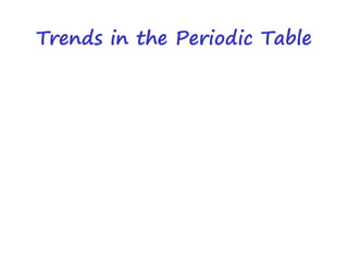 Trends in the Periodic Table
 