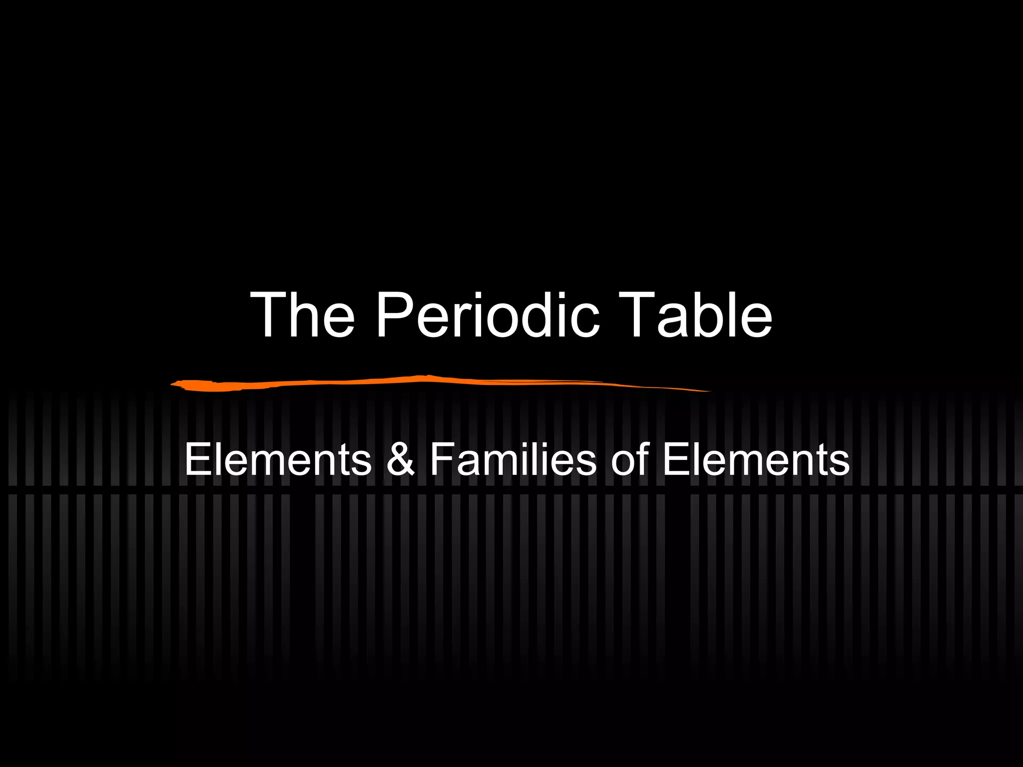 Periodic Table R08 | PPT