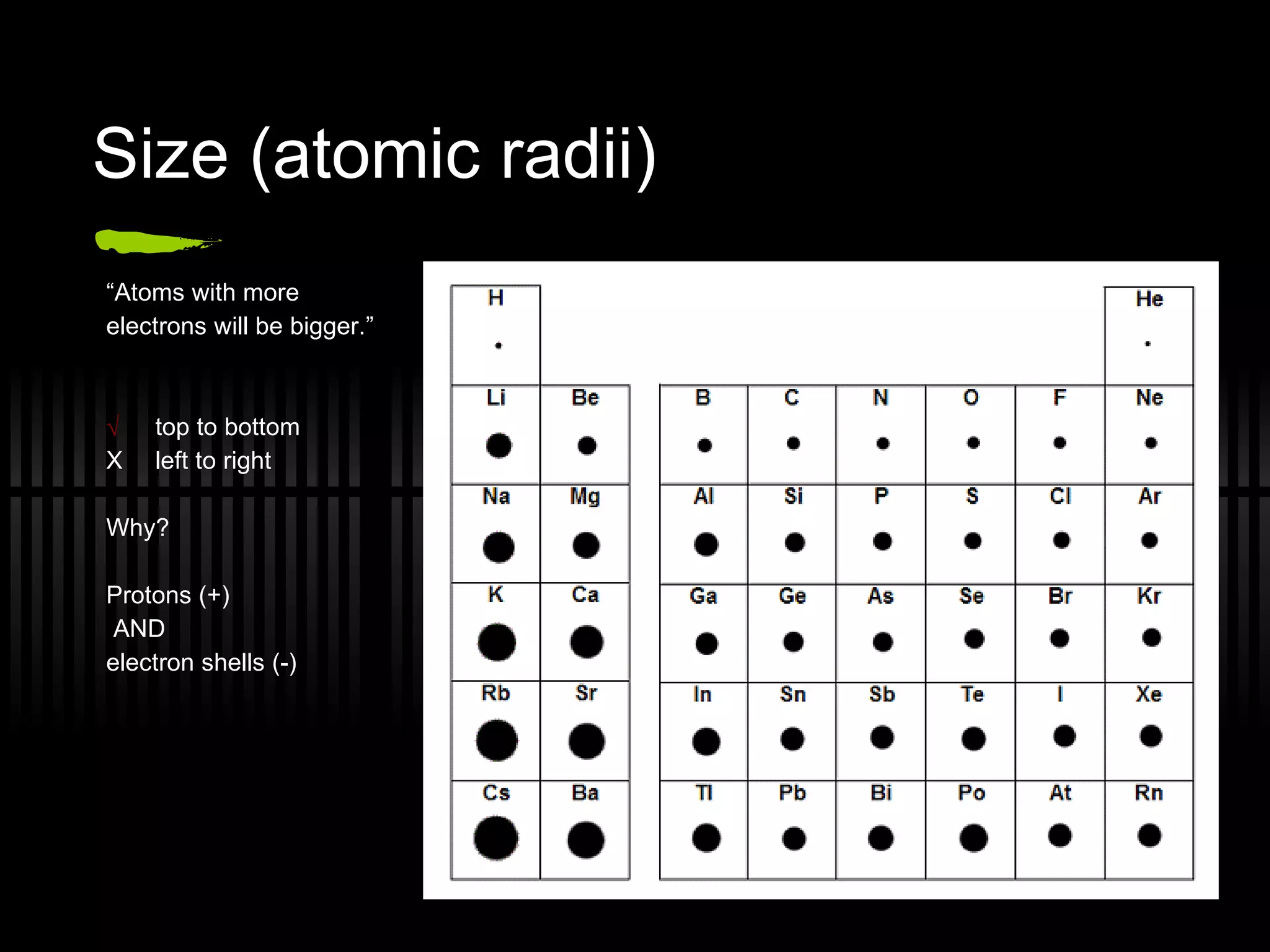 Periodic Table R08 | PPT