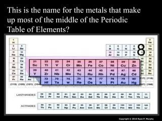 Periodic Table of the Elements Quiz Game, Lesson PowerPoint | PPTX