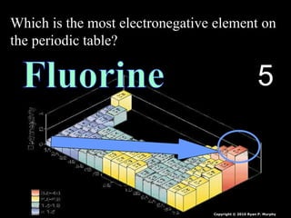 Which is the most electronegative element on
the periodic table?
Copyright © 2010 Ryan P. Murphy
5
 