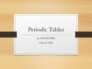 Periodic Tables
by AdVENTURE
Class of 2022

 