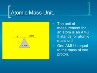 Atomic Mass Unit. The unit of measurement for an atom is an AMU. It stands for atomic mass unit. One AMU is equal to the mass of one proton. 