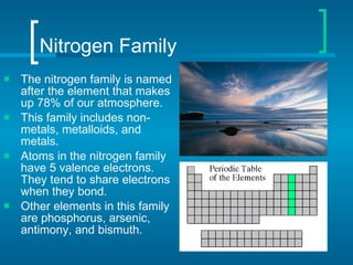 Nitrogen Family The nitrogen family is named after the element that makes up 78% of our atmosphere. This family includes non-metals, metalloids, and metals. Atoms in the nitrogen family have 5 valence electrons. They tend to share electrons when they bond. Other elements in this family are phosphorus, arsenic, antimony, and bismuth. 