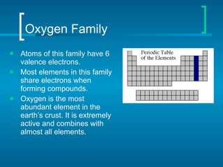 Oxygen Family Atoms of this family have 6 valence electrons. Most elements in this family share electrons when forming compounds. Oxygen is the most abundant element in the earth’s crust. It is extremely active and combines with almost all elements. 