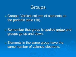 Groups
 Remember, valence electrons determine
an element’s properties so all elements in
the same group have similar prop...
