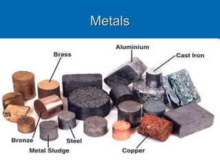 Metalloids (Semconductors)
 Properties: shiny or dull, conductors (but
not as good as metals), ductile and
malleable
 Th...