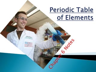 Periodic Table  of Elements Chapter 6 Notes 