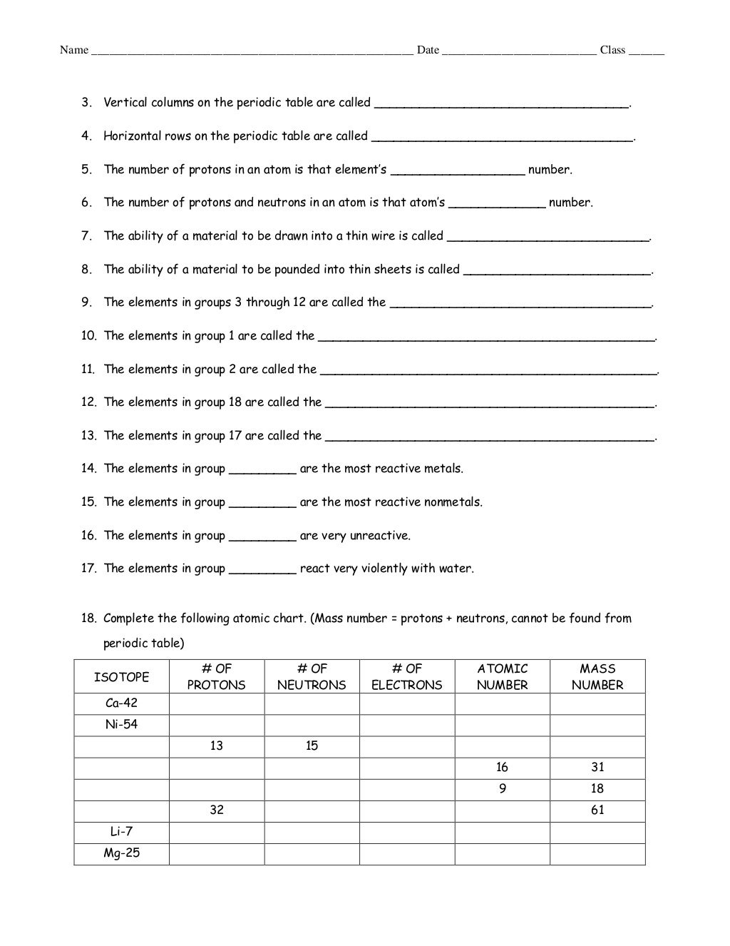 Periodic+table+worksheet