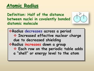Atomic RadiusDefinition: Half of the distance between nuclei in covalently bonded diatomic molecule Radius decreases across a period