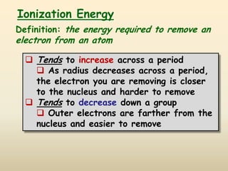 Each row on the periodic table adds a “shell” or energy level to the atomTable of Atomic Radii