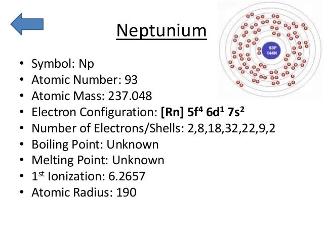 uranium electron configuration Periodic trends