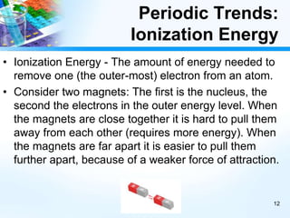 Periodic Trends:
Ionization Energy
• Ionization Energy - The amount of energy needed to
remove one (the outer-most) electron from an atom.
• Consider two magnets: The first is the nucleus, the
second the electrons in the outer energy level. When
the magnets are close together it is hard to pull them
away from each other (requires more energy). When
the magnets are far apart it is easier to pull them
further apart, because of a weaker force of attraction.
12
 