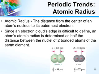 Periodic Trends:
Atomic Radius
• Atomic Radius - The distance from the center of an
atom’s nucleus to its outermost electron.
• Since an electron cloud’s edge is difficult to define, an
atom’s atomic radius is determined as half the
distance between the nuclei of 2 bonded atoms of the
same element.
6
 