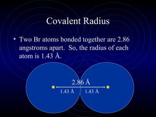 Covalent Radius
• Two Br atoms bonded together are 2.86
angstroms apart. So, the radius of each
atom is 1.43 Å.
2.86 Å
1.43 Å 1.43 Å
 