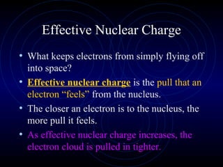 Effective Nuclear Charge
• What keeps electrons from simply flying off
into space?
• Effective nuclear charge is the pull that an
electron “feels” from the nucleus.
• The closer an electron is to the nucleus, the
more pull it feels.
• As effective nuclear charge increases, the
electron cloud is pulled in tighter.
 