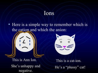 Ions
• Here is a simple way to remember which is
the cation and which the anion:
This is a cat-ion.This is Ann Ion.
He’s a “plussy” cat!She’s unhappy and
negative.
+ +
 