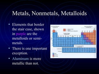 Metals, Nonmetals, Metalloids
• Elements that border
the stair case, shown
in purple are the
metalloids or semi-
metals.
• There is one important
exception.
• Aluminum is more
metallic than not.
 