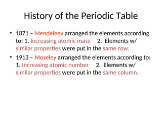 The Periodic Table of Elements and The Trends | PPT