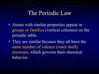 The Periodic Law
• Atoms with similar properties appear in
groups or families (vertical columns) on the
periodic table.
• They are similar because they all have the
same number of valence (outer shell)
electrons, which governs their chemical
behavior.
 
