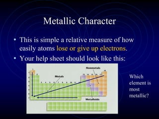 Metallic Character
• This is simple a relative measure of how
easily atoms lose or give up electrons.
• Your help sheet should look like this:
Which
element is
most
metallic?
 