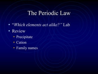 The Periodic Law
• “Which elements act alike?” Lab
• Review
• Precipitate
• Cation
• Family names
 