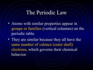GRADE 08-SCIECE CHEMISTRY Periodic Trends Complete.ppt