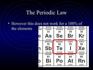 GRADE 08-SCIECE CHEMISTRY Periodic Trends Complete.ppt