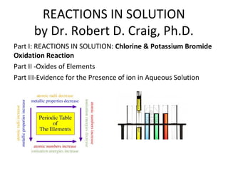 REACTIONS IN SOLUTION
      by Dr. Robert D. Craig, Ph.D.
Part I: REACTIONS IN SOLUTION: Chlorine & Potassium Bromide
Oxidation Reaction
Part II -Oxides of Elements
Part III-Evidence for the Presence of ion in Aqueous Solution
 