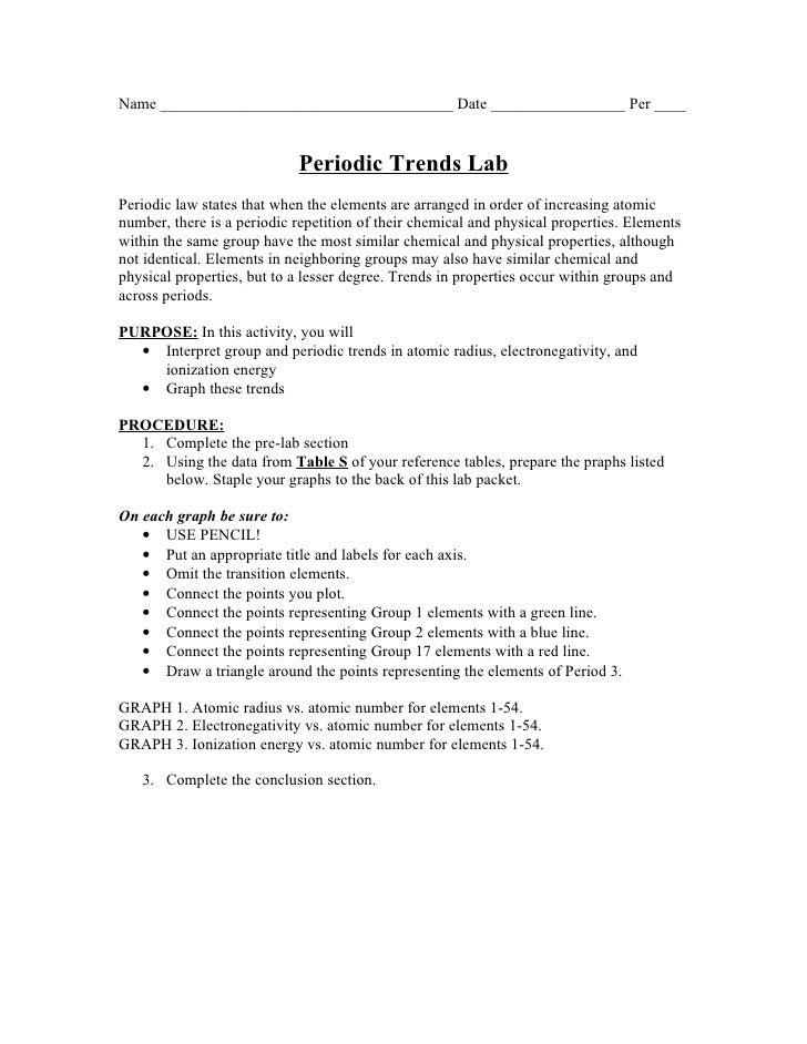 Chemistry - Periodic Trends Lab