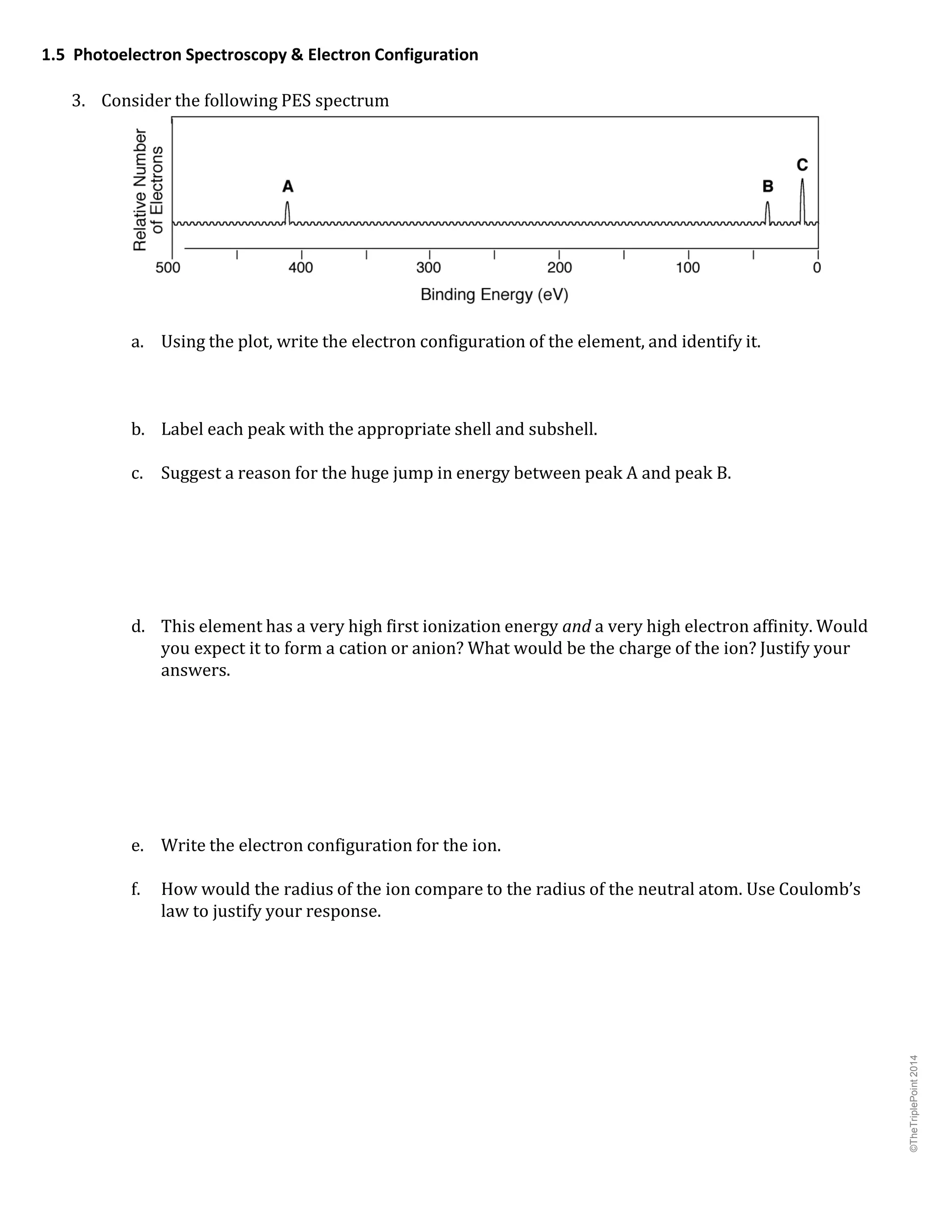 periodic trends worksheet bronze.pdf