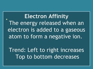 Electron Affinity
The energy released when an
electron is added to a gaseous
atom to form a negative ion.
Trend: Left to right increases
Top to bottom decreases
•