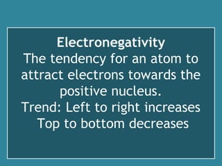 Electronegativity
The tendency for an atom to
attract electrons towards the
positive nucleus.
Trend: Left to right increases
Top to bottom decreases