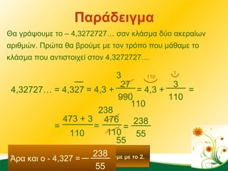 Παράδειγμα Θα γράψουμε το – 4,3272727… σαν κλάσμα δύο ακεραίων αριθμών. Πρώτα θα βρούμε με τον τρόπο που μάθαμε το κλάσμα που αντιστοιχεί στον 4,3272727… 238 = 4,3 + 990 = 4,3 + 27 4,32727… = 4,327 476 = = 110 = 473 + 3 110 Τώρα μπορούμε να απλοποιήσουμε με το 2. 238 55 = 55 110 3 110 1 3 110 Άρα και ο - 4,327 =  238 55 