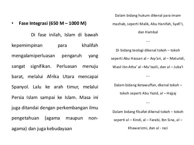Periodisasi Sejarah Islam