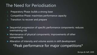 The Need for Periodisation
1. Preparatory Phase: builds a strong base
2. Competitive Phase: maximises performance capacity
3. Transition: to recover and prepare
 Sequential progression of specific performance components: reduces
overtraining risk
 Maintenance of physical components; improvements of other
components
 Alteration of intensity and volume assists in skill development
*Peak performance for major competitions*
Bompa & Haff, 2009
 
