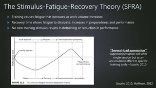 The Stimulus-Fatigue-Recovery Theory (SFRA)
 Training causes fatigue that increases as work volume increases
 Recovery time allows fatigue to dissipate: increases in preparedness and performance
 No new training stimulus results in detraining or reduction in performance
Issurin, 2010; Hoffman, 2012
‘’Several-load summation’’
Supercompensation not after
single session but as an
accumulated effect to specific
training cycle – Issurin, 2010
 