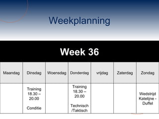 Weekplanning Week 36 Maandag Dinsdag Woensdag Donderdag vrijdag Zaterdag Zondag Training 18.30 – 20.00 Conditie Training 18.30 – 20.00 Technisch /Taktisch Wedstrijd Katelijne - Duffel 