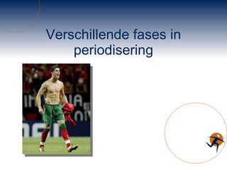 Verschillende fases in periodisering 