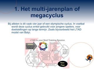 1. Het multi-jarenplan of megacyclus Bij atleten is dit vaak vier jaar of een olympische cyclus. In voetbal wordt deze cyclus enkel gebruikt voor jongere spelers, voor doelstellingen op lange termijn. Zoals bijvoorbeeld het LTAD model van Balyi. 