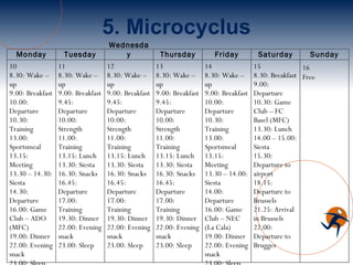 5. Microcyclus Monday Tuesday Wednesday Thursday Friday Saturday Sunday 10 8.30: Wake –up 9.00: Breakfast 10.00: Departure 10.30: Training 13.00: Sportsmeal 13.15: Meeting 13.30 – 14.30: Siesta 14.30: Departure 16.00: Game  Club – ADO (MFC) 19.00: Dinner 22.00: Evening snack 23.00: Sleep 11 8.30: Wake –up 9.00: Breakfast 9.45: Departure 10.00:  Strength 11.00: Training 13.15: Lunch 13.30: Siesta 16.30: Snacks 16.45: Departure 17.00: Training 19.30: Dinner 22.00: Evening snack 23.00: Sleep 12 8.30: Wake –up 9.00: Breakfast 9.45: Departure 10.00:  Strength 11.00: Training 13.15: Lunch 13.30: Siesta 16.30: Snacks 16.45: Departure 17.00: Training 19.30: Dinner 22.00: Evening snack 23.00: Sleep 13 8.30: Wake –up 9.00: Breakfast 9.45: Departure 10.00:  Strength 11.00: Training 13.15: Lunch 13.30: Siesta 16.30: Snacks 16.45: Departure 17.00: Training 19.30: Dinner 22.00: Evening snack 23.00: Sleep 14 8.30: Wake –up 9.00: Breakfast 10.00: Departure 10.30: Training 13.00: Sportsmeal 13.15: Meeting 13.30 – 14.00: Siesta 14.00: Departure 16.00: Game Club – NEC (La Cala) 19.00: Dinner 22.00: Evening snack 23.00: Sleep 15 8.30: Breakfast 9.00: Departure 10.30: Game Club – FC Basel (MFC) 13.30: Lunch 14.00 – 15.00: Siesta 15.30: Departure to airport 18.15: Departure to Brussels 21.25: Arrival in Brussels 22.00: Departure to Brugges 16 Free 