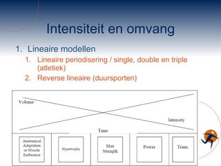 Intensiteit en omvang Lineaire modellen Lineaire periodisering / single, double en triple (atletiek) Reverse lineaire (duursporten) 