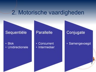 2. Motorische vaardigheden 