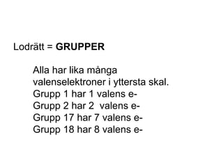 Lodrätt = GRUPPER 
Alla har lika många 
valenselektroner i yttersta skal. 
Grupp 1 har 1 valens e- 
Grupp 2 har 2 valens e- 
Grupp 17 har 7 valens e- 
Grupp 18 har 8 valens e- 
 