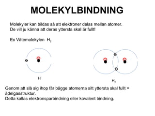 MOLEKYLBINDNING 
Molekyler kan bildas så att elektroner delas mellan atomer. 
De vill ju känna att deras yttersta skal är fullt! 
Ex Vätemolekylen H2 
H2 
H 
Genom att slå sig ihop får bägge atomerna sitt yttersta skal fullt = 
ädelgasstruktur. 
Detta kallas elektronsparbindning eller kovalent bindning. 
 
