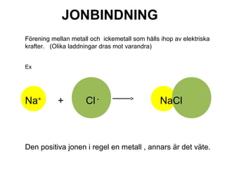 JONBINDNING 
Förening mellan metall och ickemetall som hålls ihop av elektriska 
krafter. (Olika laddningar dras mot varandra) 
Ex 
Na+ + Cl - NaCl 
Den positiva jonen i regel en metall , annars är det väte. 
 