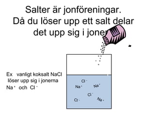 Salter är jonföreningar. 
Då du löser upp ett salt delar 
det upp sig i joner. 
Ex vanligt koksalt NaCl 
löser upp sig i jonerna 
Na + och Cl - 
Na + Na + 
Na + 
Cl - 
Cl - 
Cl - 
 